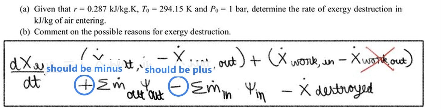 Clicky circling two swapped signs in a handwritten exergy balance, labelled should be minus and should be plus
